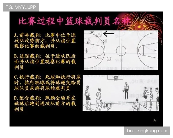 篮球比赛中裁判判罚流程是如何一步步进行的？